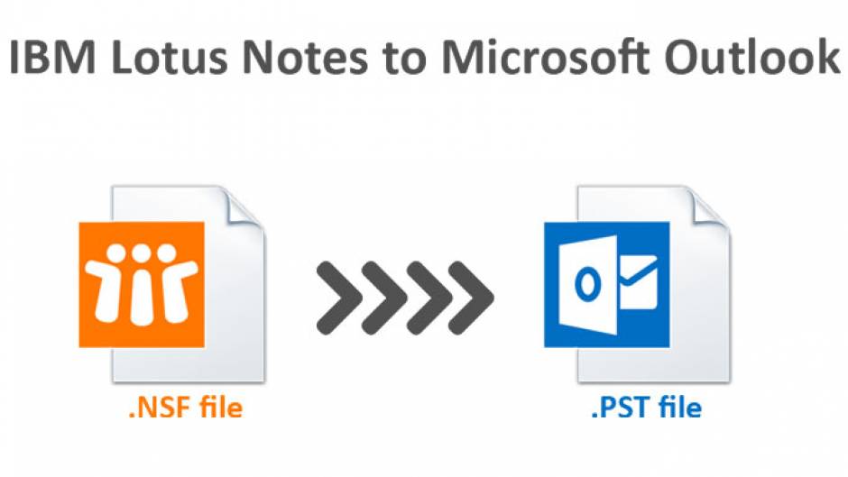 Migrate Lotus Notes Emails to Outlook
