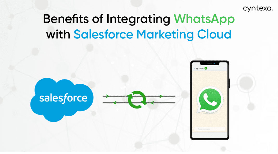 salesforce marketing cloud whatsapp integration